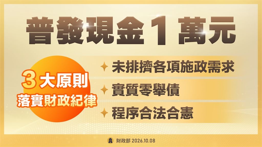 快新聞／發1萬元紅包了！最快「這時」開放登記　卓榮泰喊話立院：快審總預算