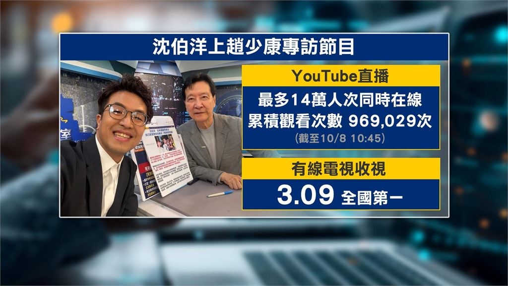 沈伯洋接受趙少康專訪 直播近百萬觀看!有線收視冠軍