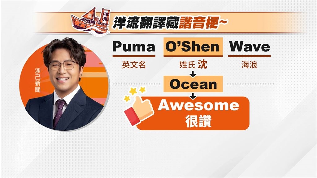 洋流譯「Puma O