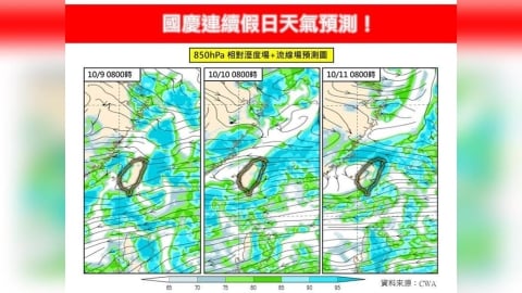 國慶連假「這2天」雨勢最大!專家揭「降雨熱區」2颱風對台影響曝光