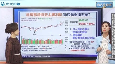台積電前三季 賺贏去年一整年 節後領盤攻五萬?外資會續賣?熱錢大匯入台灣為哪樁?
