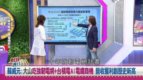 財經週日趴(影)/蘇威元:大山吃台電.台積電AI電纜商機 營收獲利創歷史新高