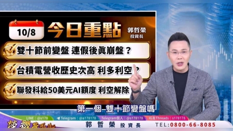 AI科技股大跌+美337調查 週一台股跌千點?散戶剉