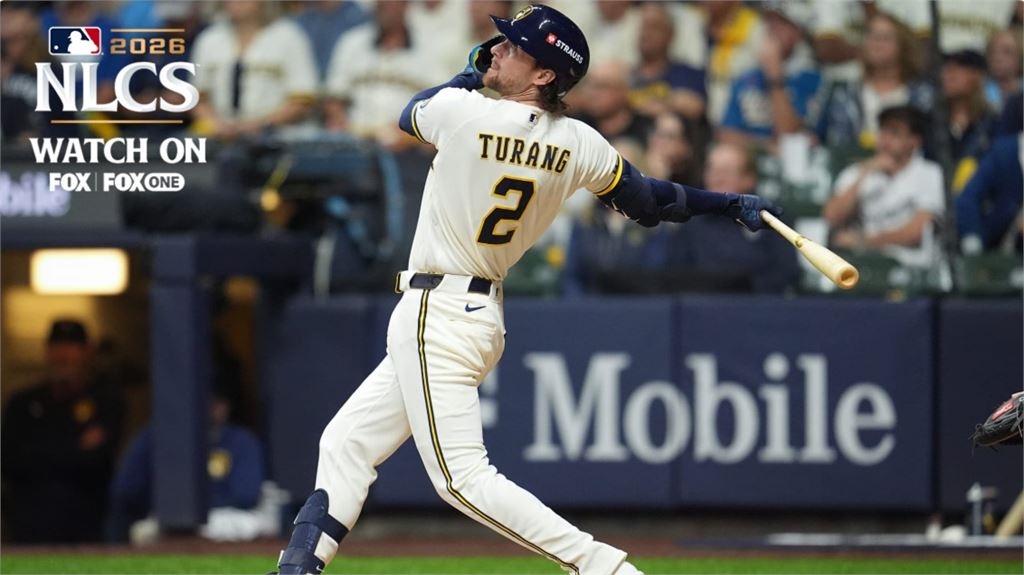 MLB(影)/道奇3連霸拉警報!首戰輸球陷歷史魔咒 釀酒人晉級勝率67%