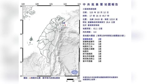 17:16北部有感！東部海域規模4.4地震　最大震度2級
