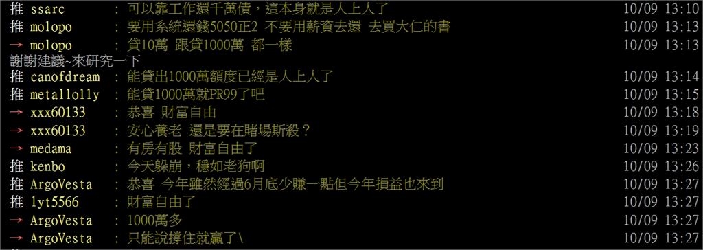 借千萬買股不怕賠？他曝「最壞打算」1年竟賺2000萬