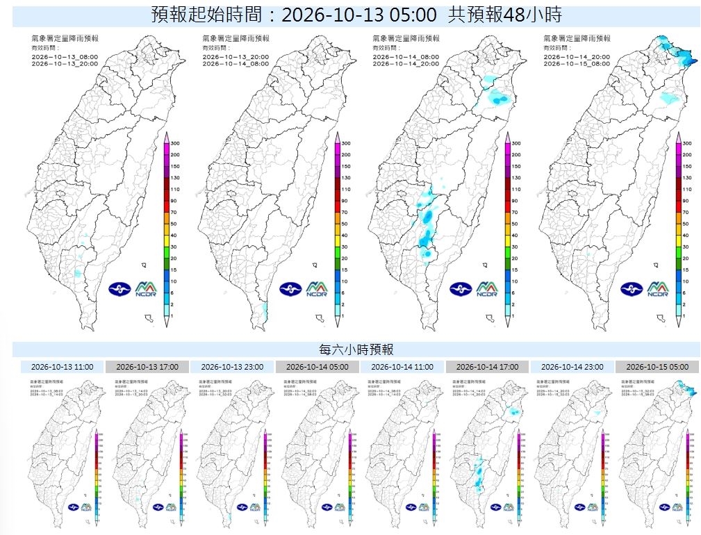 今晨低溫16°C「白天溫差大」!專家曝「薔琵」本週成颱 關鍵急轉貼近台灣