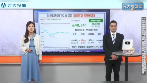 台股大跌近千點 關鍵看月線?四條件篩好股