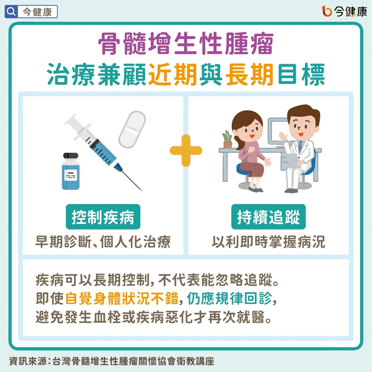 骨髓增生性腫瘤　治療兼顧近期與長期目標