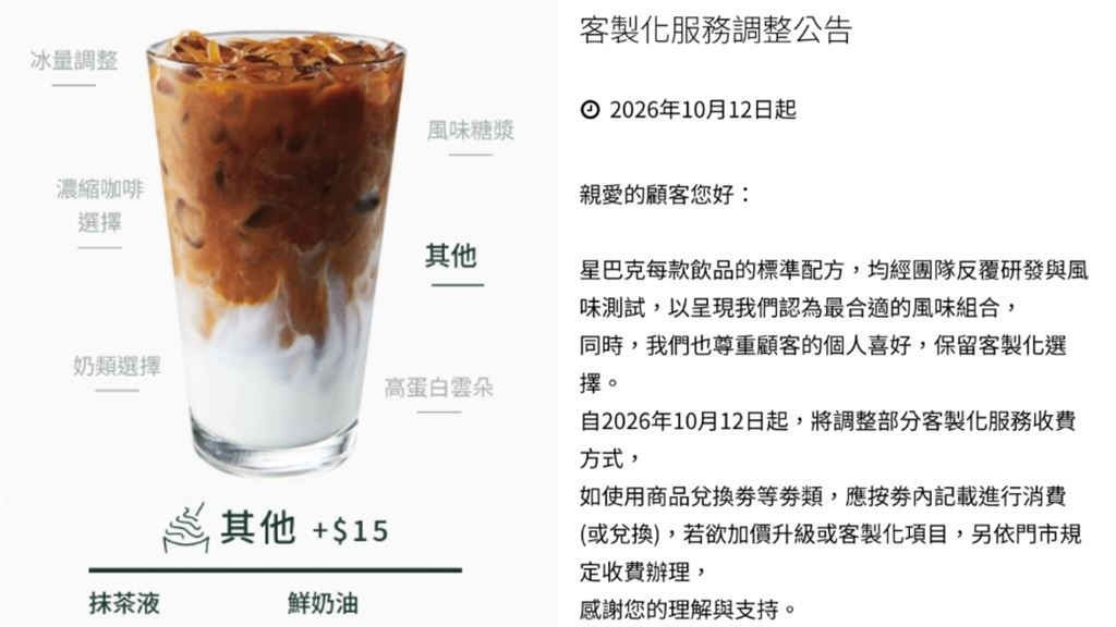 去冰還是去顧客?星巴克新制引網友怒火!董事長也被砲轟 網諷:不如漲價
