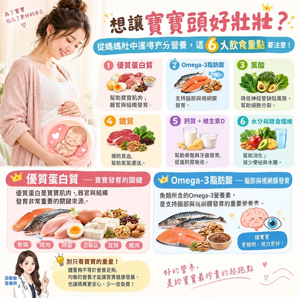 寶寶越重越健康?營養師揭「6大飲食重點」:破除迷思 別只看體重!