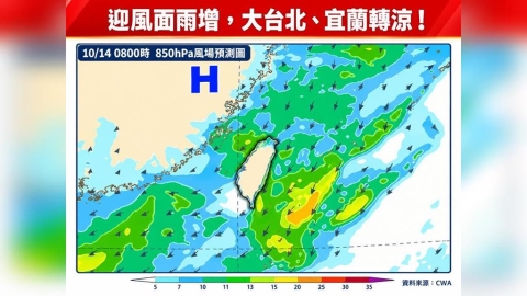 東北季風增強!大台北、宜蘭都轉涼 專家曝「這些地方」恐下大雨