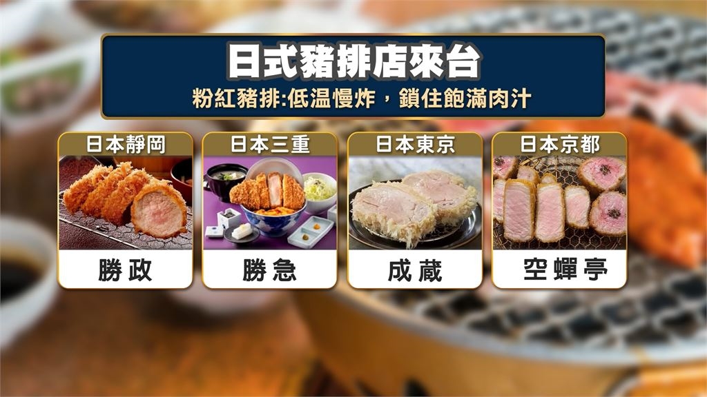 豬排濃郁起司尬飽滿肉汁豬排 推牽絲、炙燒、爆漿3種罪惡吃法