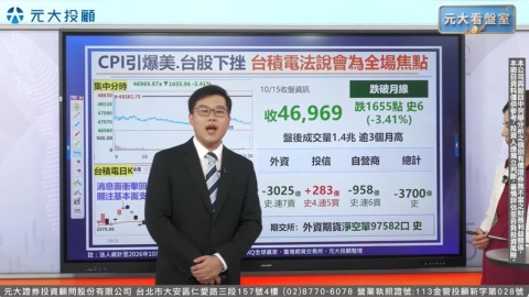 台股重挫1655點史上第六大 三大法人狂賣3700億 都是美CPI的鍋?