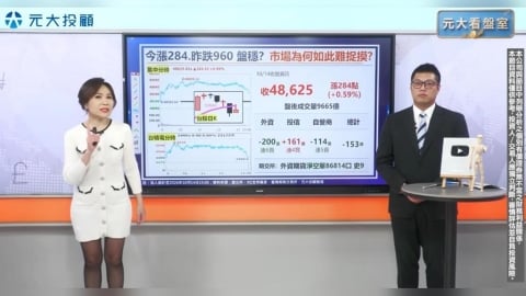 外資持續倒貨 台股多空對決 三大利空恐引爆？專業分析看這裡