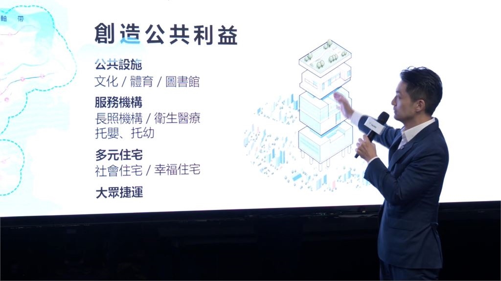 都更新政升級! 蔣萬安推「大街廓都更」 讓生活圈翻新