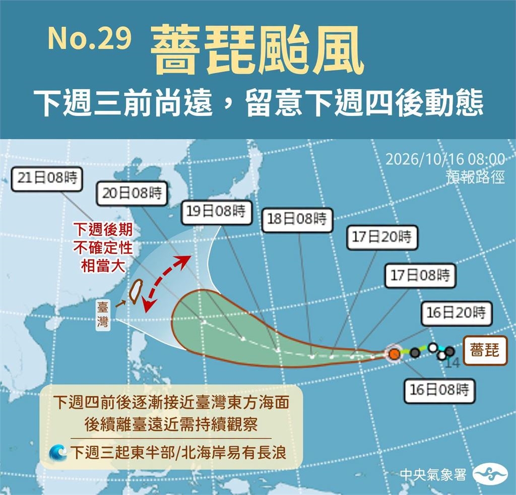 快新聞／「薔琵」颱風生成！最新路徑曝光　西半部熱飆34度