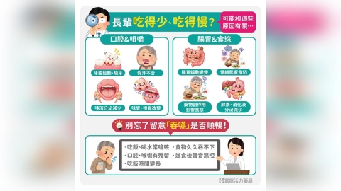 重陽節關心長輩健康！吃飯變慢、喝水常嗆到？營養師提醒留意吞嚥警訊