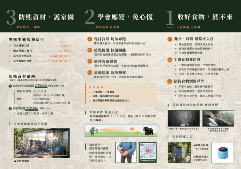 人熊衝突預防指南。(圖/新竹分署提供)