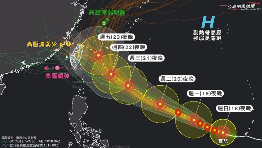 強颱薔琵是否撲台看「3路徑」！專家揭2地「必有風雨」週五、六影響最劇