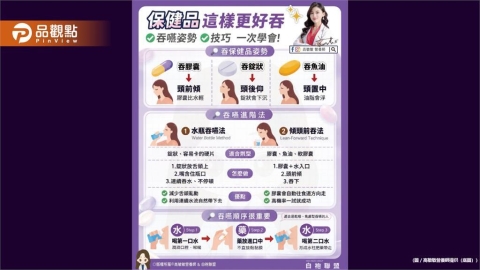 保健品買的時候很積極 要吞的時候 「這麼大顆,到底怎麼吞?!」