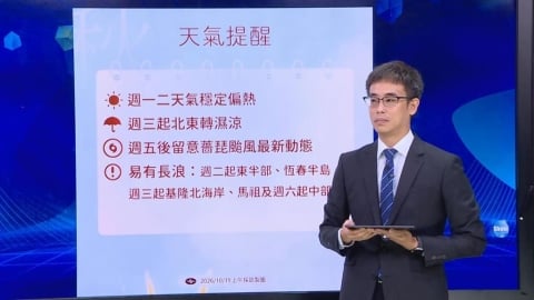 強颱薔琵路徑曝光!預計週五最逼近 氣象署:最快「這天」發海警