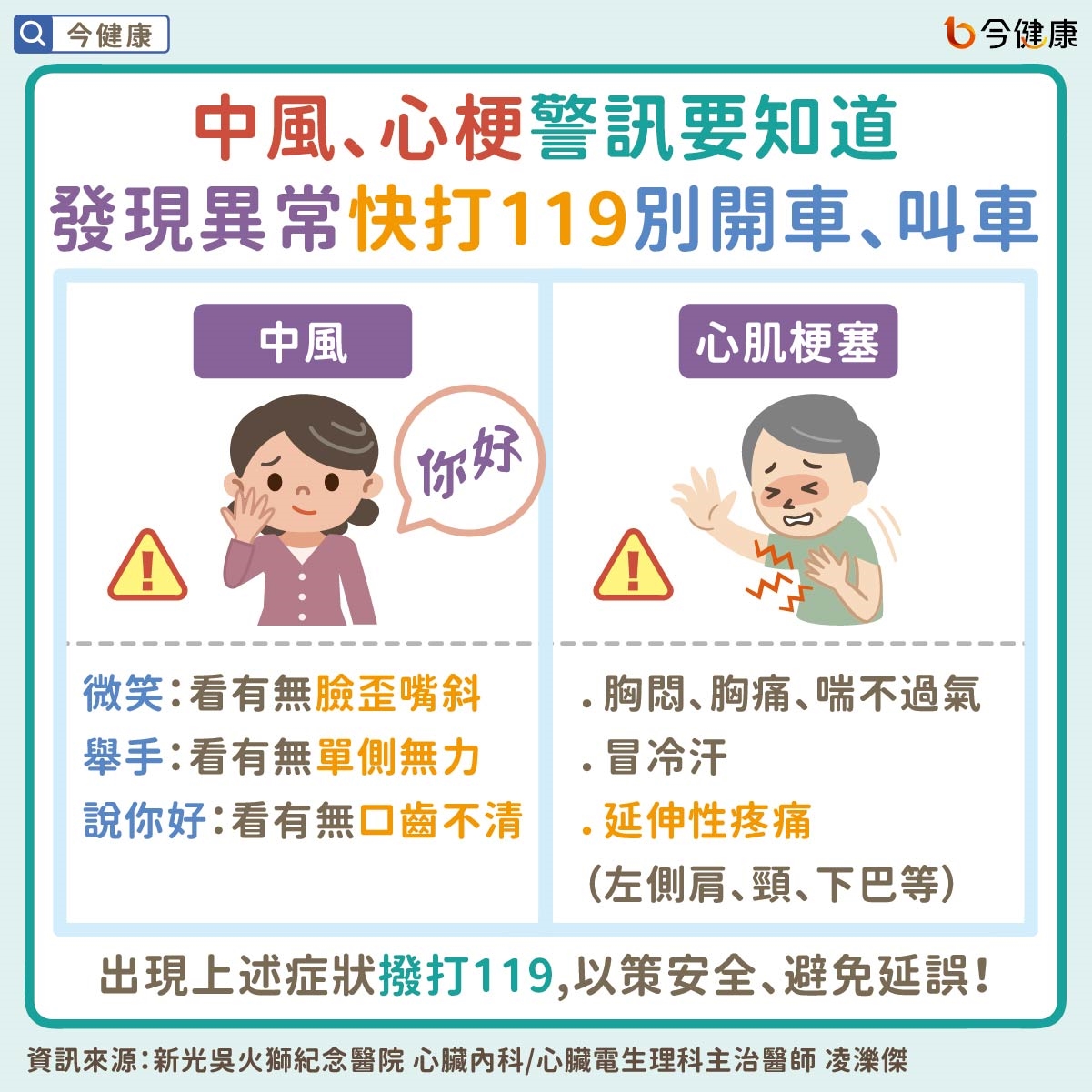 中風、心梗警訊要知道!醫:快打119,別開車、叫車