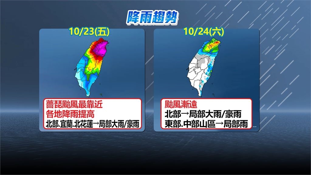 強颱"薔琵"登陸機率降低！　氣象署：週五是關鍵、全台有風雨