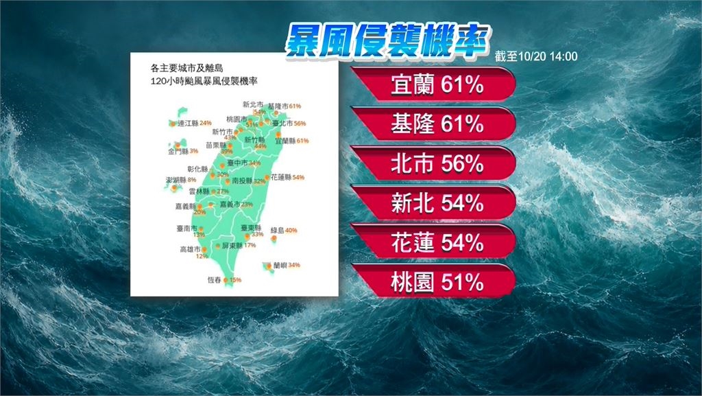 薔琵颱風假恐沒望！　氣象署：週四北轉關鍵、北東防雨