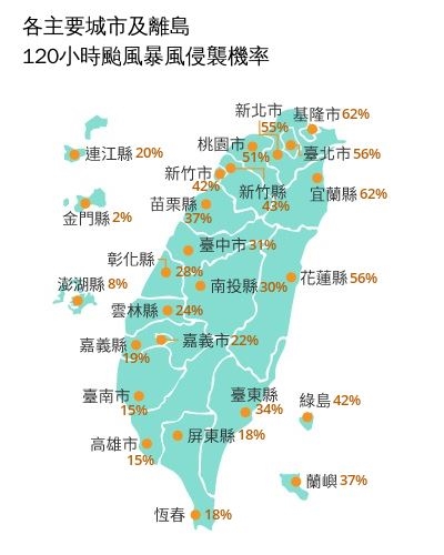 快新聞/強颱「薔琵」暴風圈恐再擴大!六縣市侵襲率逾五成 氣象署示警:不排除登陸