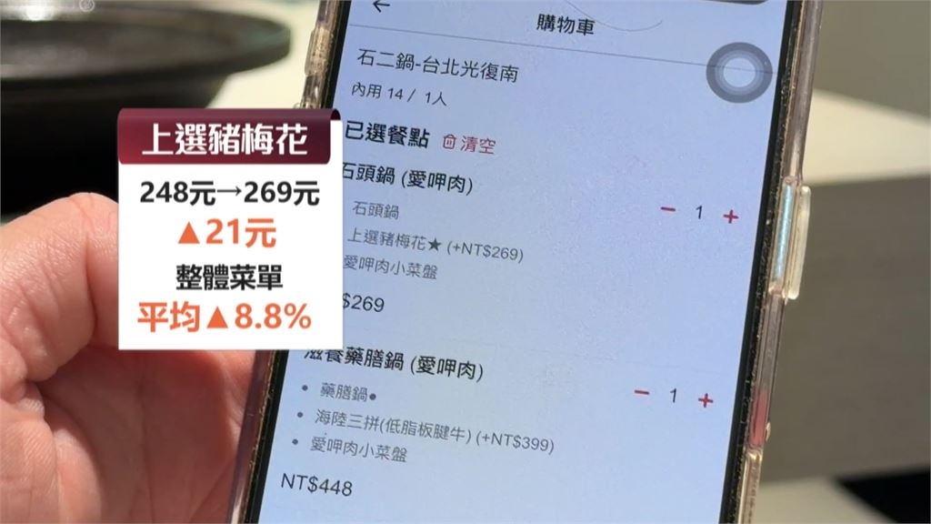 石二鍋宣布漲價！菜單平均漲幅8.8%　最貴主餐直逼450元