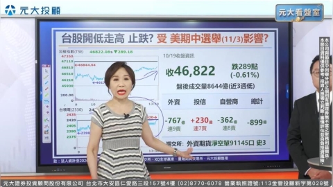 台股『低撐.高壓』向哪突破?成本週關鍵! 美期中選舉恐掀波動!