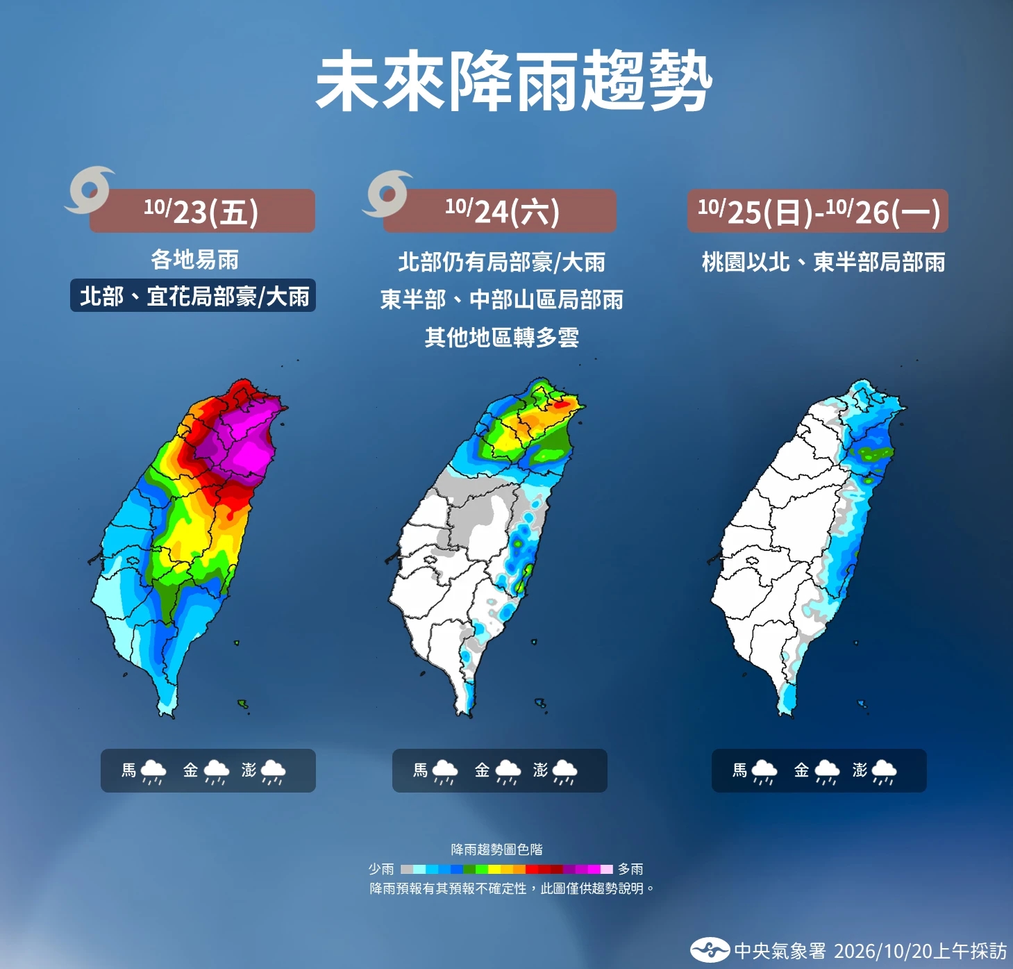 未來降雨趨勢。（氣象署提供）