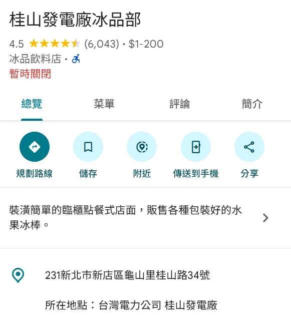 台電桂山發電廠冰品部在Google擁有4.5星評價,平實價格與古早味特色受到消費者肯定。(圖/翻攝自Google )