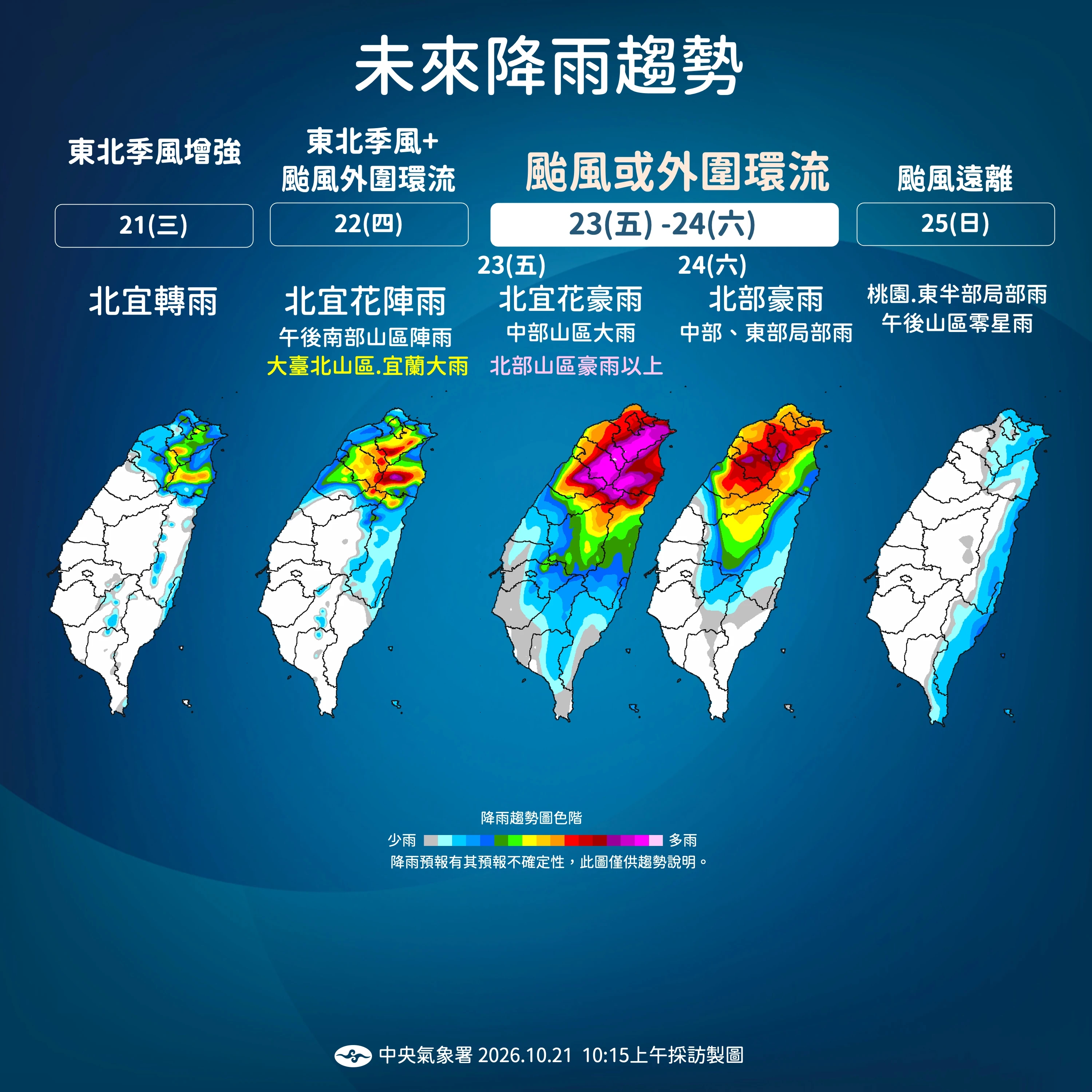 未來降雨趨勢。(氣象署提供)