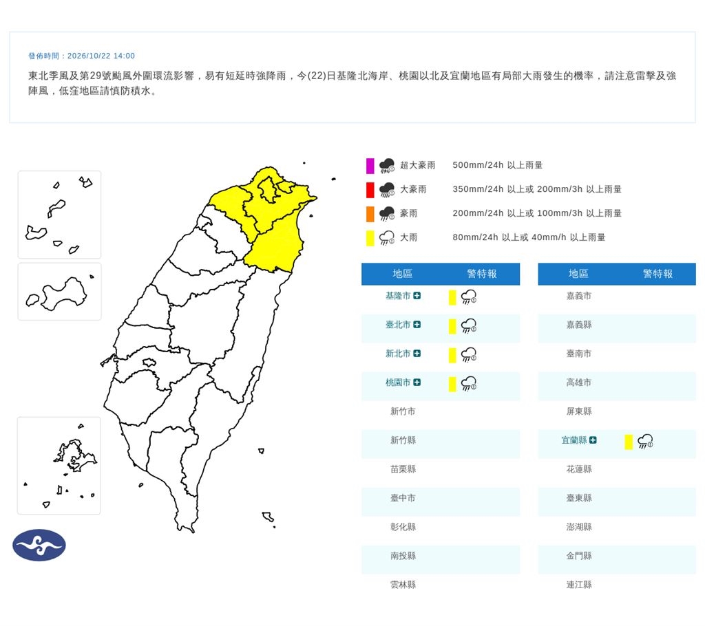 快新聞／「薔琵」外圍環流+東北季風雙重影響！5縣市大雨特報