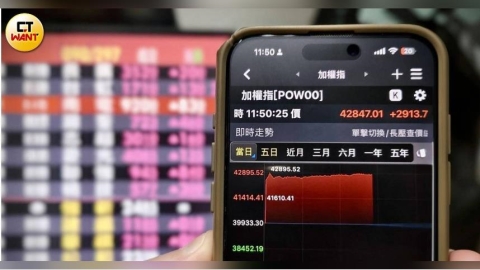 台股大漲近千點 力拼站回4萬7千點 00415A ETF族群群飛