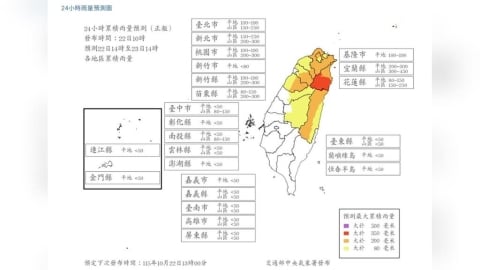 薔琵進逼！最新風雨預測出爐　明日全台17縣市達停班課標準