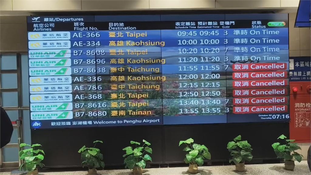 澎湖機場11:20後班機取消 「薔琵」進逼!機場候補逾5百人