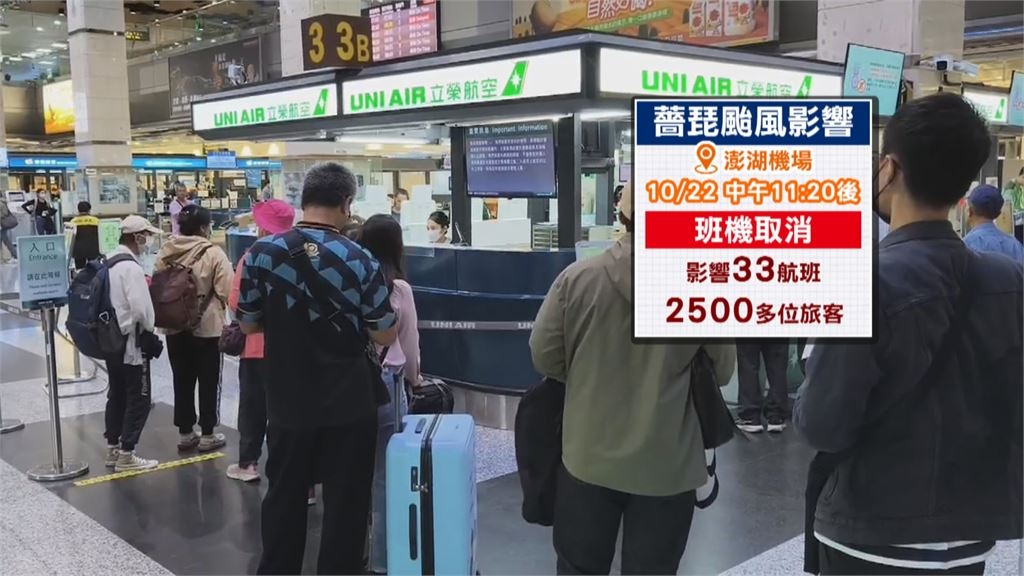 澎湖機場11:20後班機取消 「薔琵」進逼!機場候補逾5百人