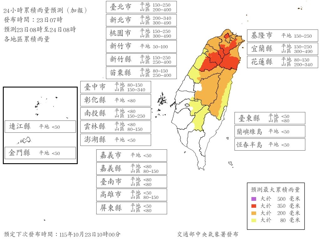 快新聞/中颱薔琵觸陸!最新風雨預測「7縣市」明晨達停班課標準