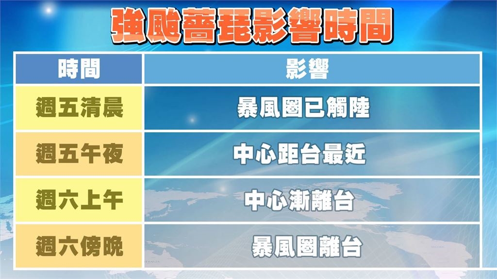 薔琵暴風圈進入花東!「這時間」最接近台灣 專家示警防強風豪雨