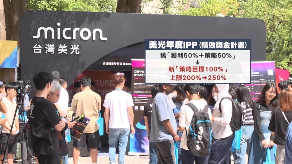美光勞資協商達共識！　新增季度分潤獎金　現金.股票雙軌發放