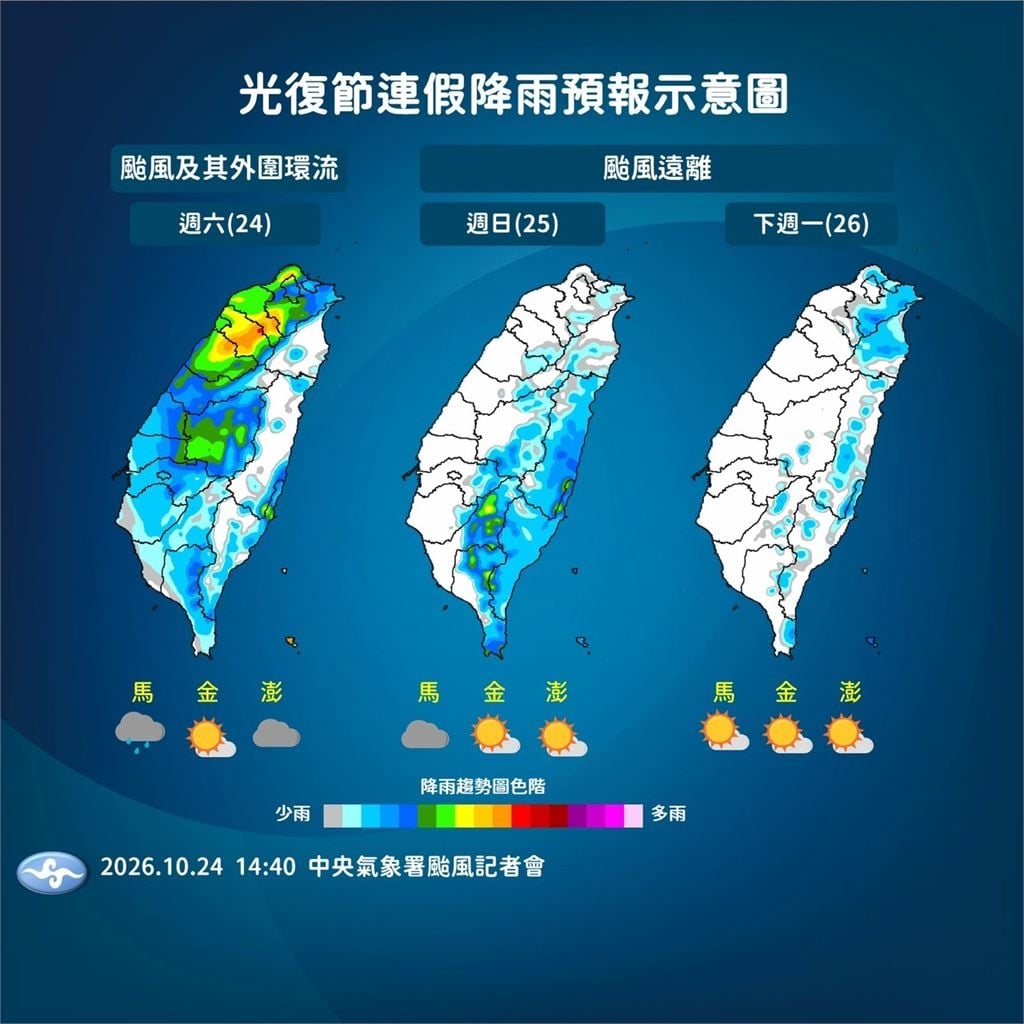 快新聞/輕颱薔琵陸警解除!遠離台灣ING 氣象署曝風雨趨緩時間