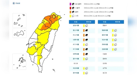 薔琵外圍環流炸雨彈!15縣市豪大雨特報 一路下到晚上