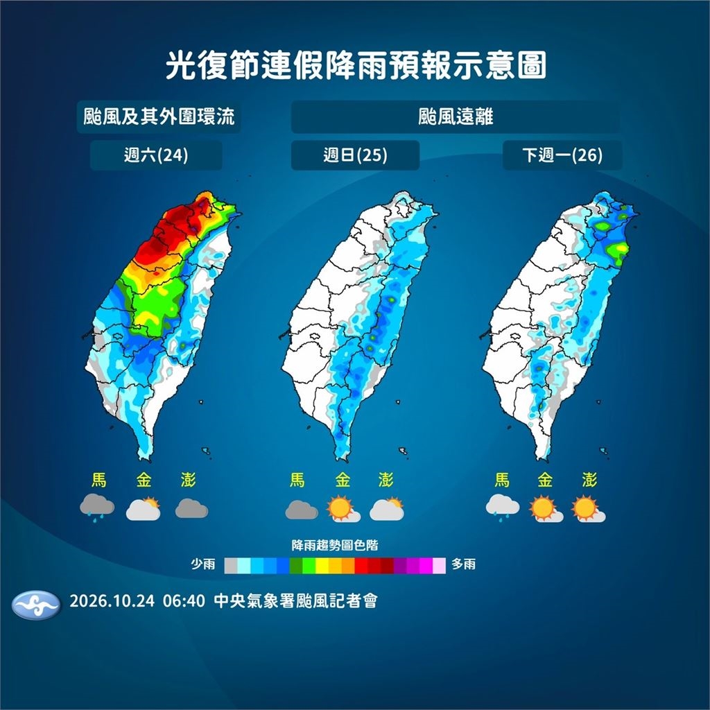 快新聞/颱風要走了?「薔琵」轉弱北移 氣象署揭連假「風雨趨緩」時間點