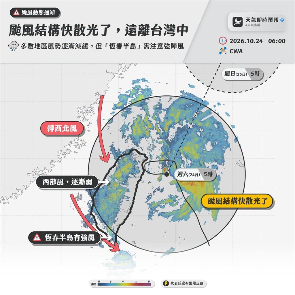 薔琵「東北角夜遊鬼繞」判若兩颱!超硬結構「骨架變超醜」粉專揭真實慘況:驚心動魄