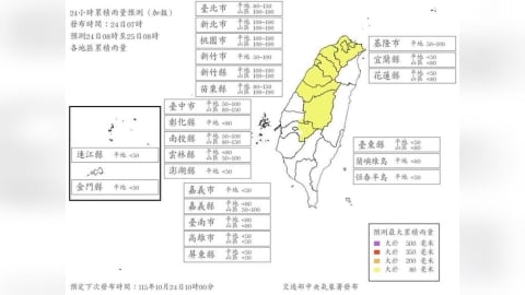 颱風假沒了?薔琵加速遠離台灣 全台22縣市「驚人數字」曝光