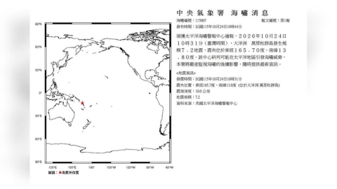 萬那杜爆發7.2強震 氣象署發布「海嘯消息」:嚴密監視後續影響