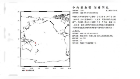 萬那杜群島發生規模7.2地震!氣象署示警海嘯威脅